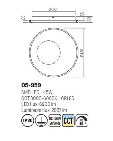 PLAFONIERA STILE MODERNO SINTESI TONDA