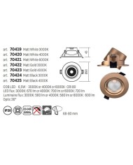 FARETTO DA INCASSO STILE MODERNO PT08 6000K BIANCO P