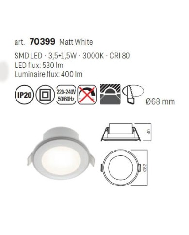 FARETTO DA INCASSO STILE MODERNO PT 05 3000K  P