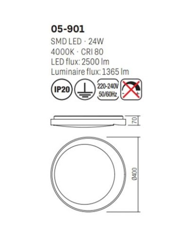 PLAFONIERA STILE MODERNO PADDY PL P