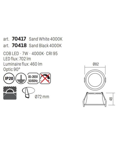 FARETTO AD INCASSO STILE MODERNO MT149 BIANCO