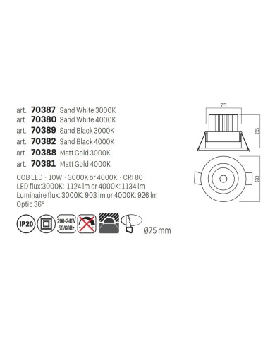 FARETTO AD INCASSO STILE MODERNO MT144 BIANCO 4000K
