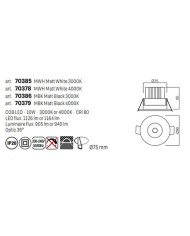 FARETTO AD INCASSO STILE MODERNO MT143 BIANCO 4000K