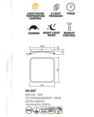 PLAFONIERA IN STILE MODERNO  CCT JOLIE QUAD
