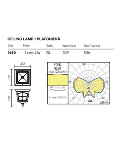 PLAFONIERA PER ESTERNO STILE CONTEMPORANEO YORK PL