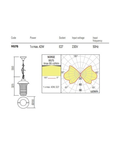 SOSPENSIONE PER ESTERNO STILE CONTEMPORANEO NORGE