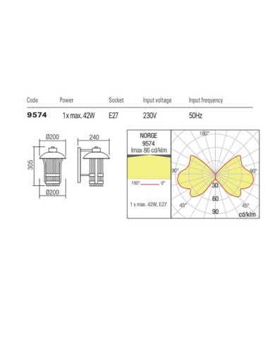 APPLIQUE PER ESTERNO STILE CONTEMPORANEO NORGE