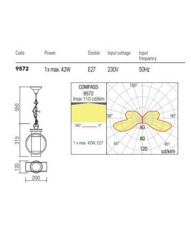 SOSPENSIONI PER ESTERNO STILE CONTEMPORANEO COMPASS