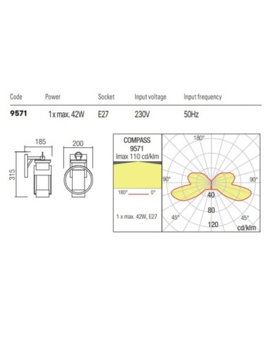 APPLIQUE PER ESTERNO STILE CONTEMPORANEO COMPASS
