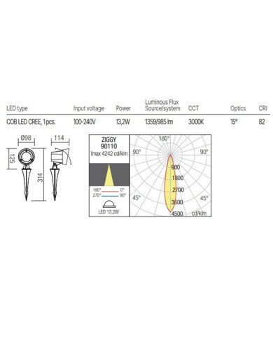 MINIPROIETTORE ORIENTABILE DA ESTERNO ZIGGY