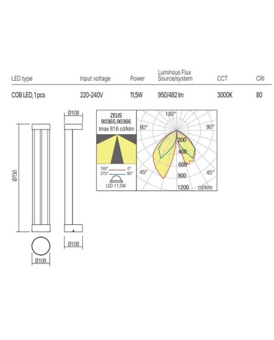 PALETTO PER ESTERNO STILE MODERNO ZEUS GRIGIO