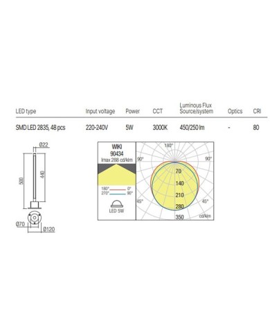 PALETTO PER ESTERNO STILE MODERNO WIKI P