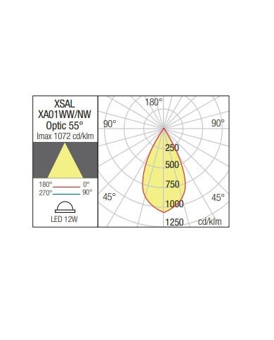 LENTE PER XSAL 55 GRADI