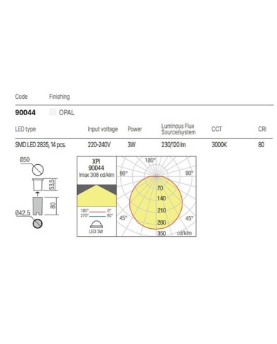 FARETTO DA INCASSO PER ESTERNO XPI 3W 3000K OPALE