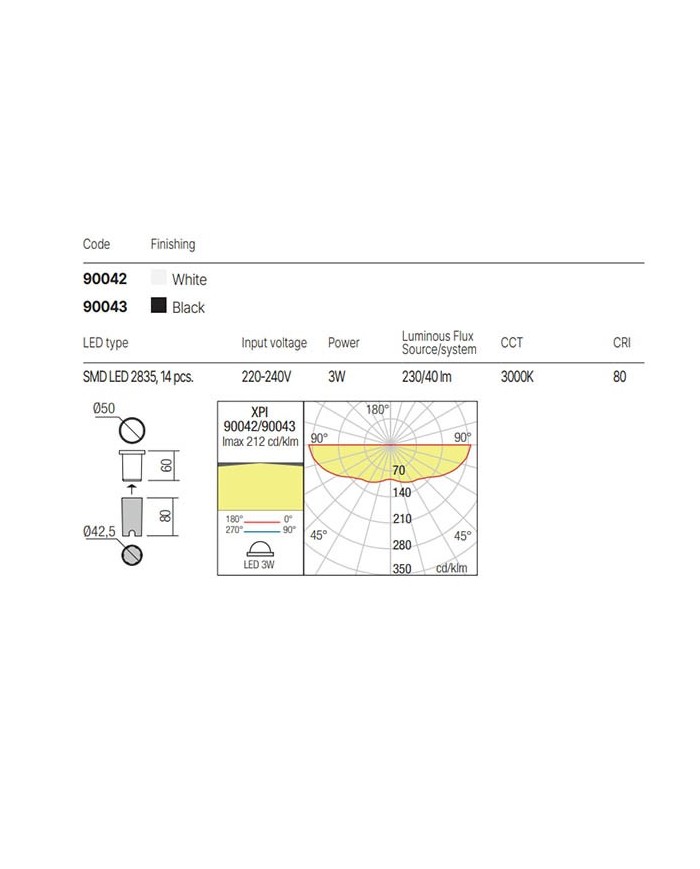 FARETTO DA INCASSO PER ESTERNO STILE MODERNO XPI 3000K 3W TONDO