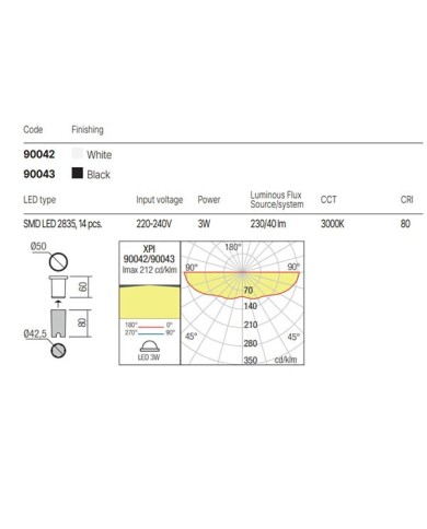 FARETTO DA INCASSO PER ESTERNO STILE MODERNO XPI 3000K 3W TONDO BIANCO