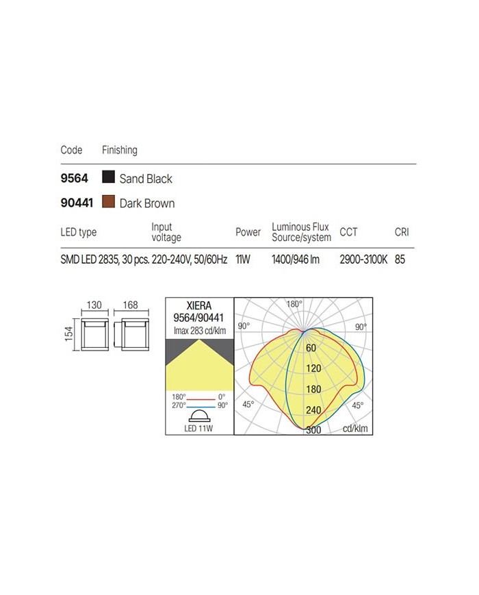 APPLIQUE PER ESTERNO STILE MODERNO XIERA 11W 3000K NERO