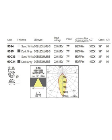 FARETTO DA INCASSO PER ESTERNO XENO 4000K 7W IP65 GRIGIO