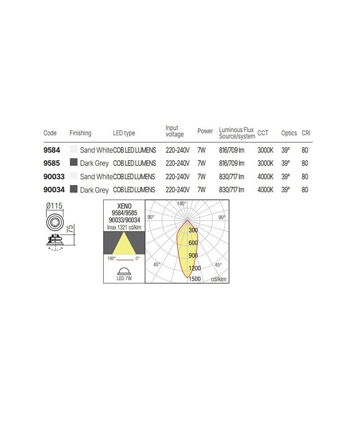 FARETTO AD INCASSO PER ESTERNO STILE MODERNO XENO 4000K 7W IP65 BIANCO