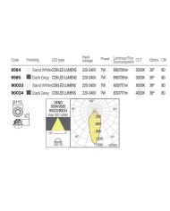 FARETTO DA INCASSO PER ESTERNO STILE MODERNO XENO 3000K BCO