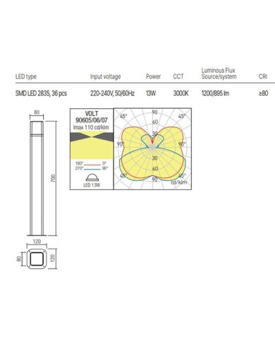 LAMPADA DA TERRA PER ESTERNO STILE MODERNO VOLT GRIGIO