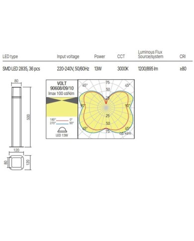 LAMPADA DA TERRA PER ESTERNO STILE MODERNO VOLT VERDE P
