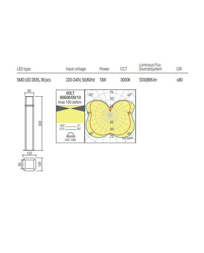 LAMPADA DA TERRA PER ESTERNO STILE MODERNO VOLT VERDE P