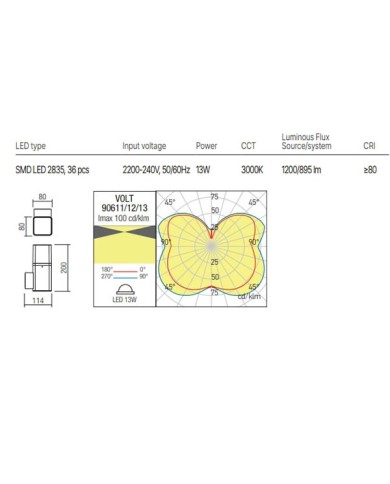 APPLIQUE PER ESTERNO STILE MODERNO VOLT CORTEN