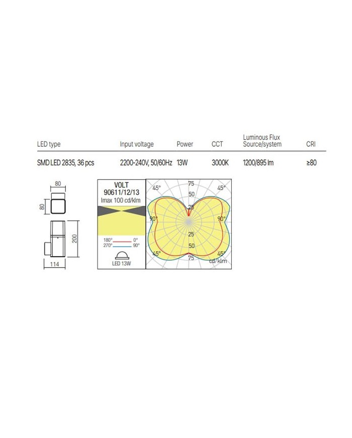 APPLIQUE PER ESTERNO STILE MODERNO VOLT GRIGIO