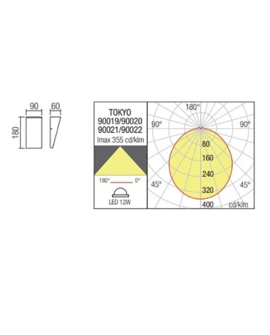 APPLIQUE PER ESTERNO STILE MODERNO TOKYO AP V MARRONE 4000K