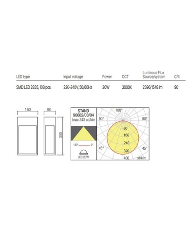 APPLIQUE PER ESTERNO STILE MODERNO STAND GRIGIO