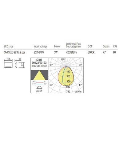 APPLIQUE SEGNAPASSO PER ESTERNO STILE MODERNO SLOT BIANCO