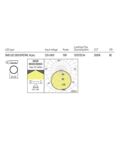 APPLIQUE PER ESTERNO STILE MODERNO SKOR GRIGIO
