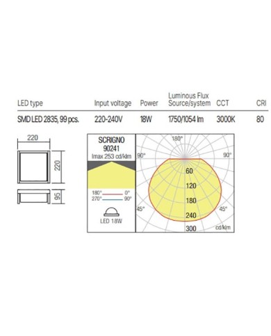 APPLIQUE PER ESTERNO STILE MODERNO SCRIGNO AP GRIGIO