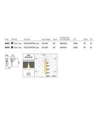 MINIPROIETTORE ORIENTABILE DA ESTERNO SAM GRIGIO 3000K 6W