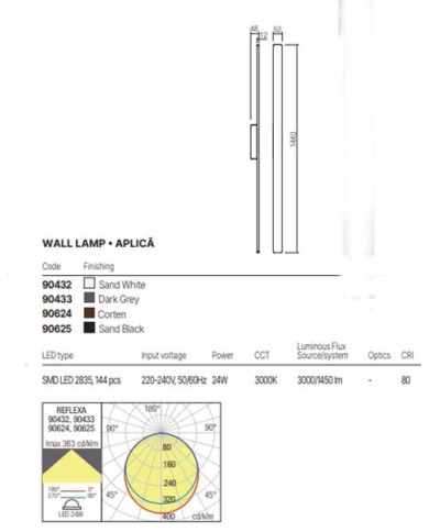 APPLIQUE PER ESTERNO STILE MODERNO REFLEXA GRIGIO G