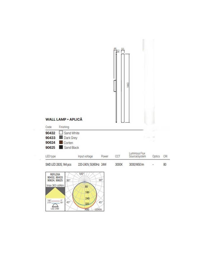 APPLIQUE PER ESTERNO STILE MODERNO REFLEXA G BIANCO