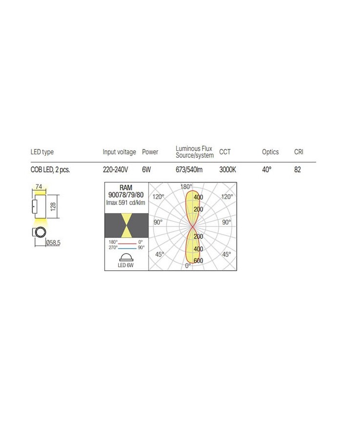 APPLIQUE PER ESTERNO STILE MODERNO RAM BIEMISSIONE MARRONE
