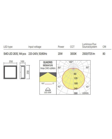 PLAFONIERA PER ESTERNO STILE MODERNO QUADRIS G GRIGIO