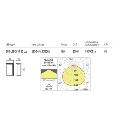 APPLIQUE PER ESTERNO STILE MODERNO QUADRIS GRIGIO