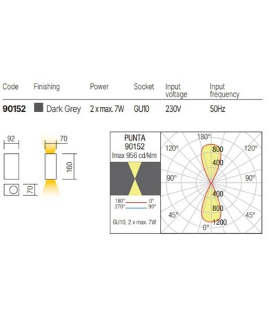 APPLIQUE PER ESTERNO STILE MODERNO PUNTA AP G GRIGIO