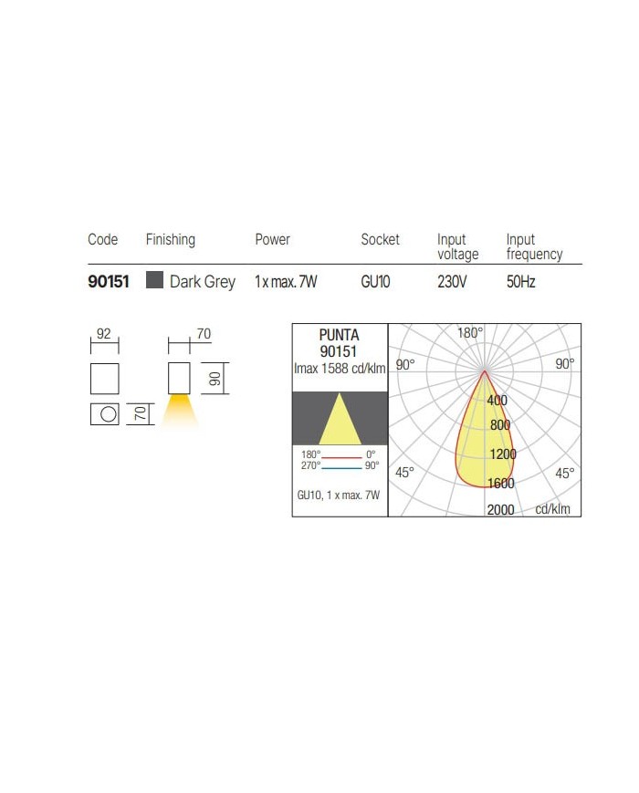 APPLIQUE PER ESTERNO STILE MODERNO PUNTA AP P GRIGIO