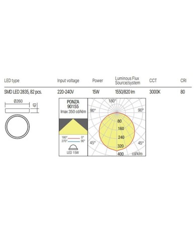 PLAFONIERA PER ESTERNO STILE MODERNO PONZA P