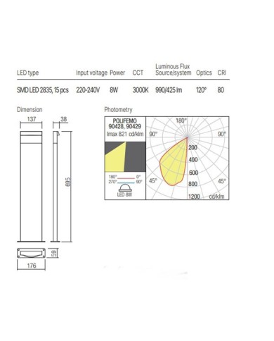 PALETTO PER ESTERNO STILE MODERNO POLIFEMO GRIGIO
