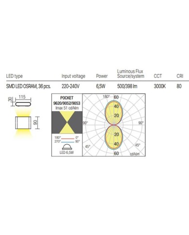 APPLIQUE PER ESTERNO STILE MODERNO POCKET GRIGIO P
