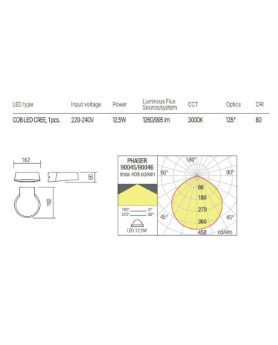 APPLIQUE PER ESTERNO STILE MODERNO PHASER GRIGIO