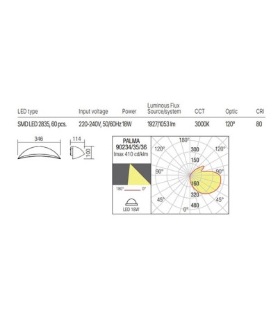 APPLIQUE PER ESTERNO STILE MODERNO PALMA BIANCO