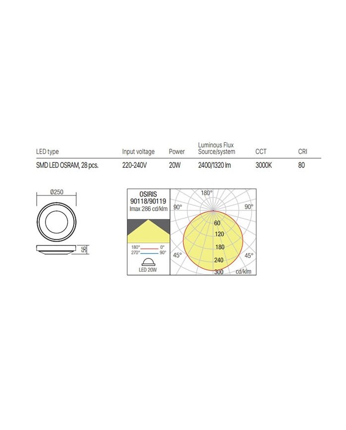 PLAFONIERA PER ESTERNO STILE MODERNO OSIRIS GRIGIO 3000K