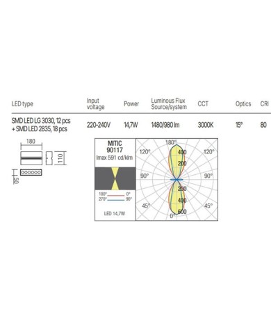 APPLIQUE PER ESTERNO STILE MODERNO MITIC GRIGIO 3000K