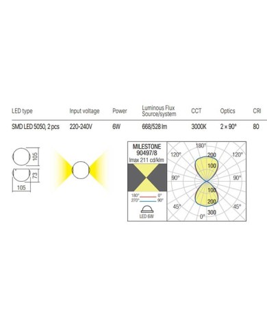 APPLIQUE PER ESTERNO STILE MODERNO MILESTONE BIANCO 3000K 6W
